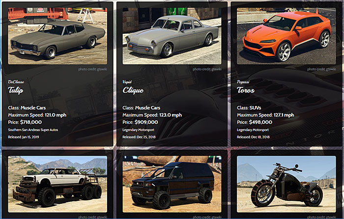 Gta Car Comparison Chart