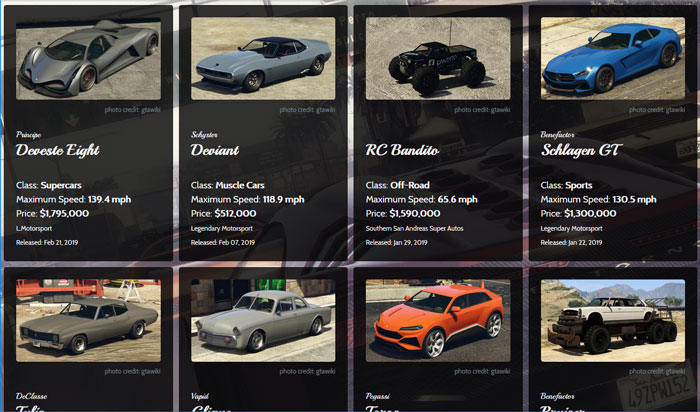 Gta 5 Car Comparison Chart