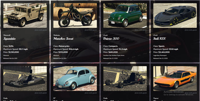 Cayo Perico Heist DLC Vehicles