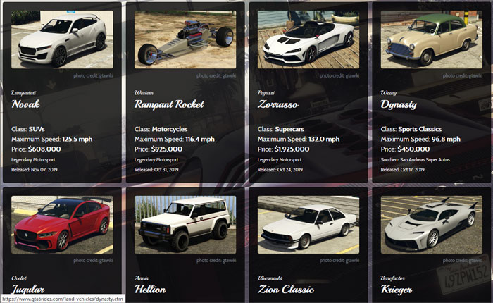 Gta 5 Car Comparison Chart