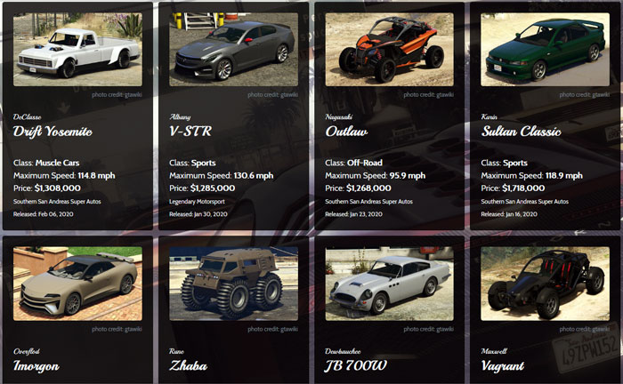 Diamond Casino & Resort DLC Vehicles