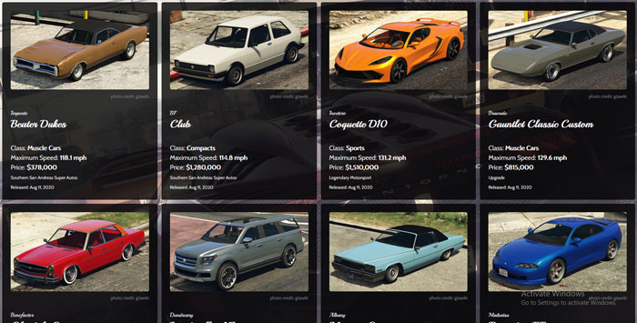 List of top speeds for all Los Santos Tuners cars in GTA Online