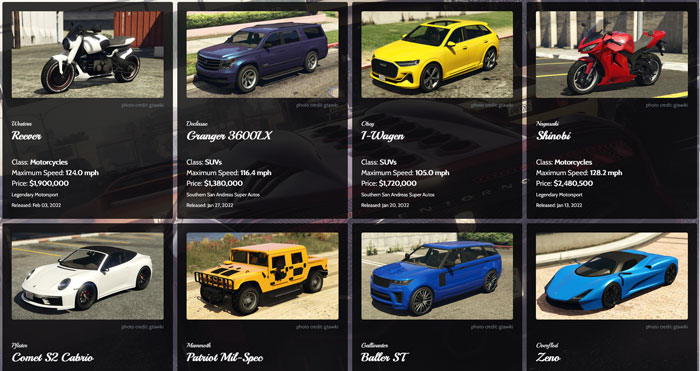 List of top speeds for all Los Santos Tuners cars in GTA Online